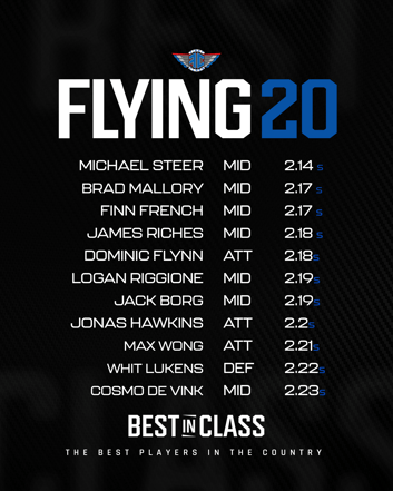 Flying 20 2027 final