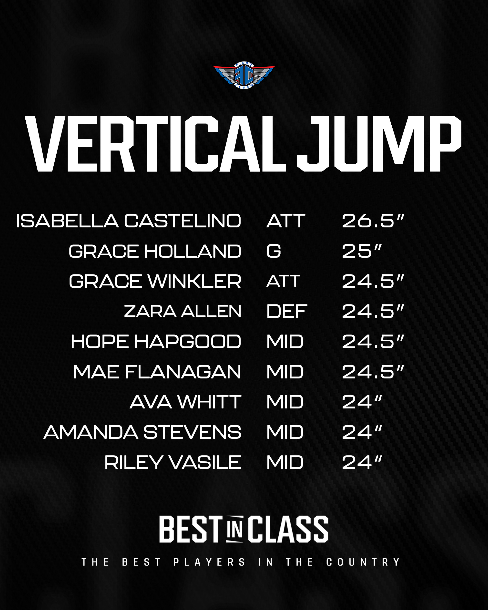 Vertical 2025 Girls FInal