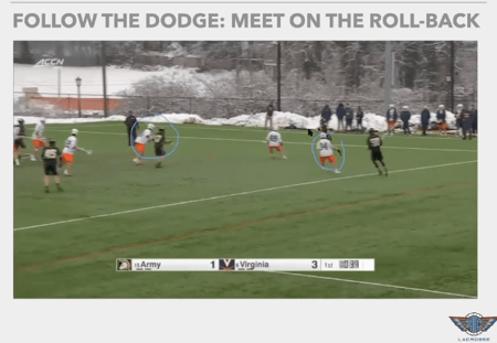 Matt Dunn First Class Lacrosse
