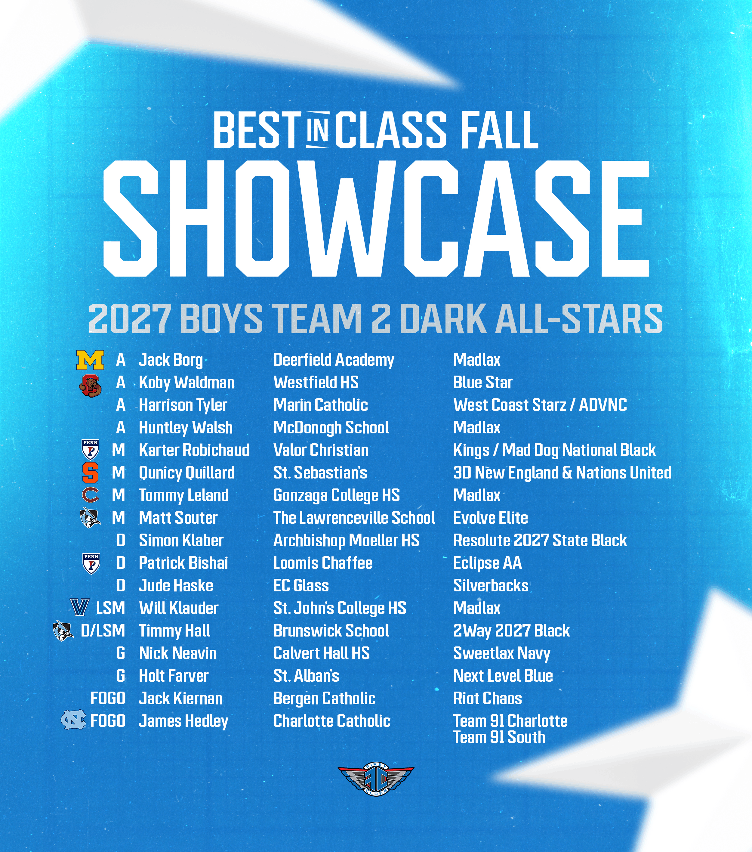 2027 Men Dark Fall Showcase All-Star Commitments (1)