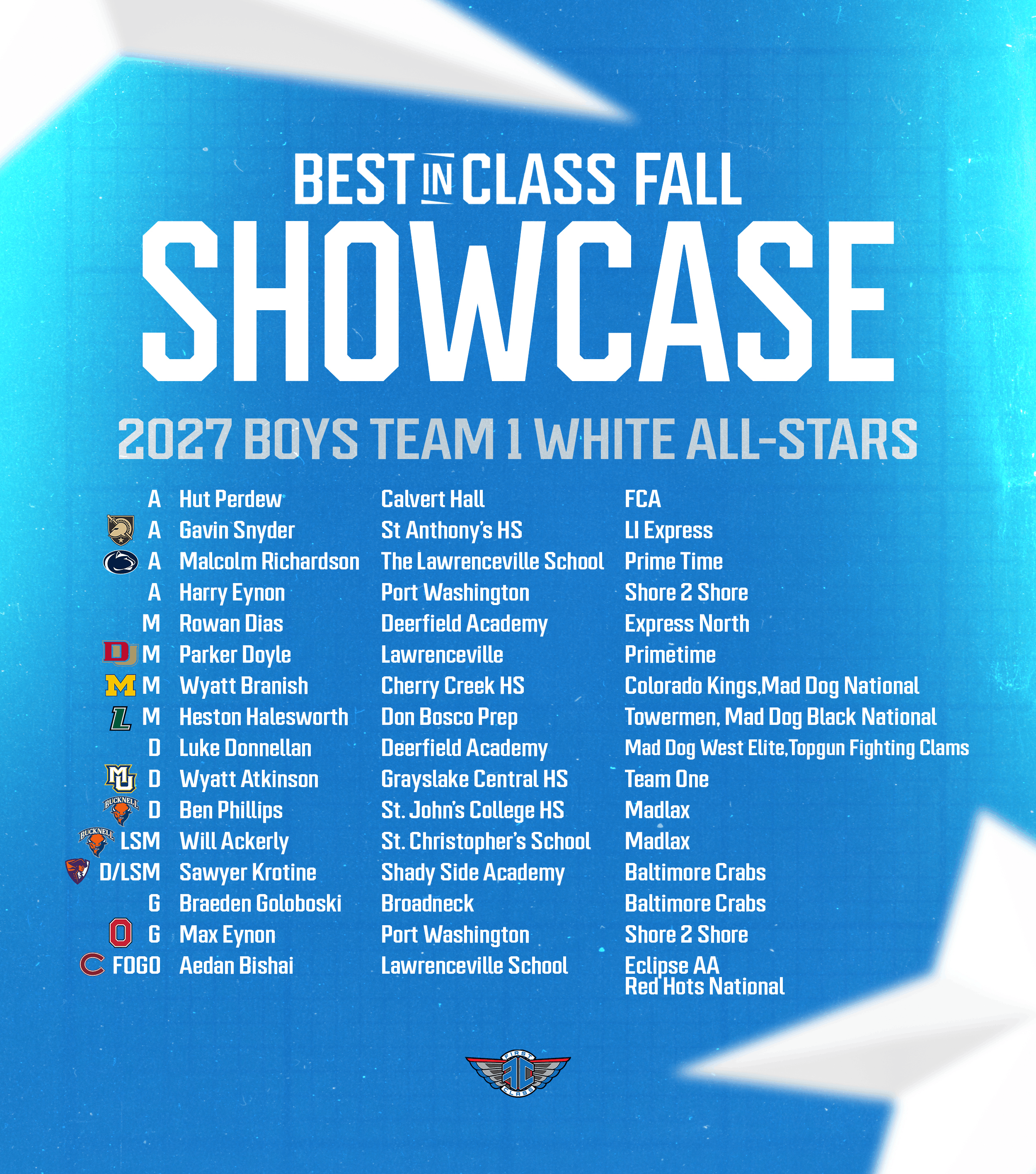 2027 Men White Fall Showcase All-Star Commitments (1)