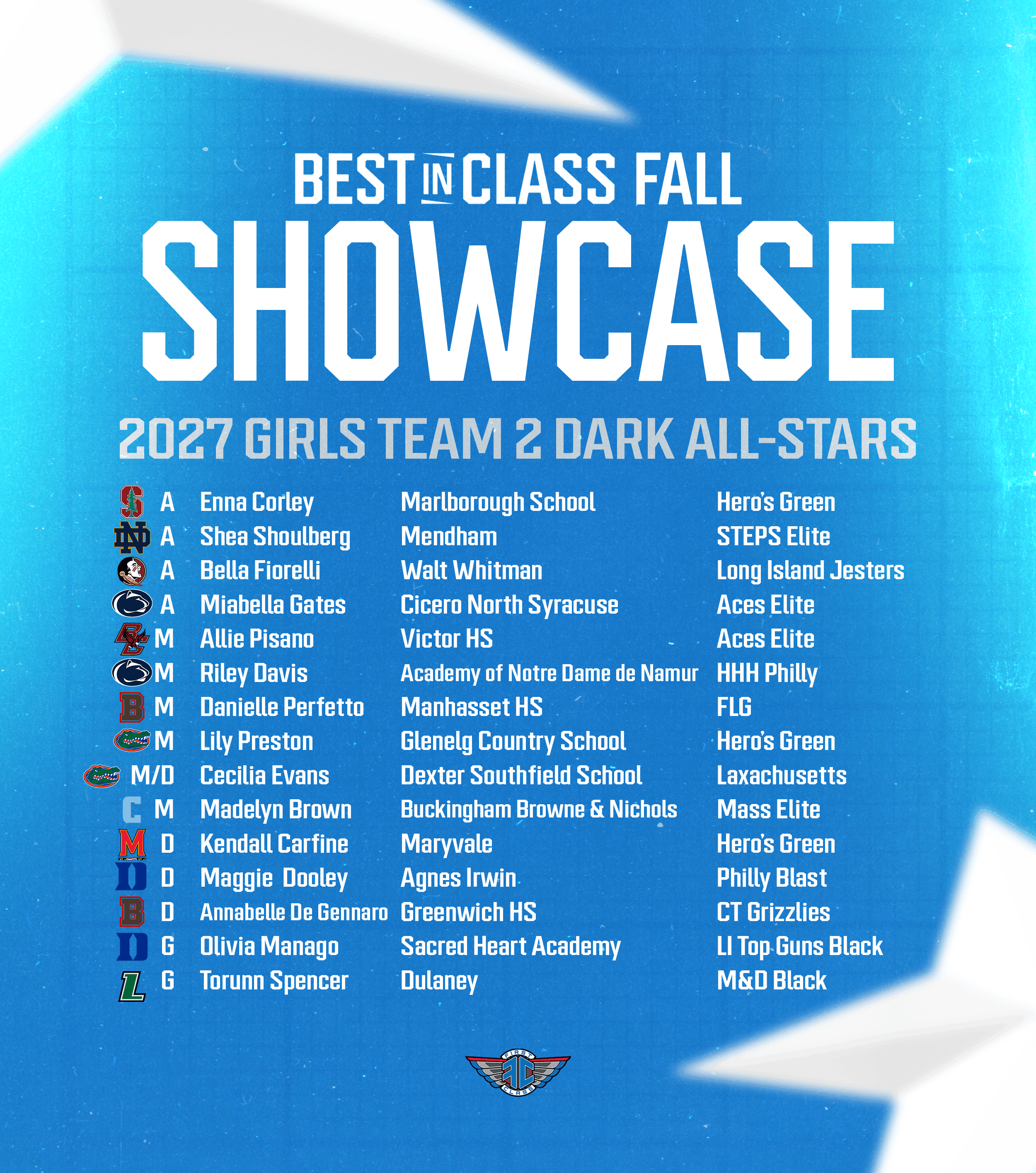2027 Women Dark Fall Showcase All-Star Commitments (1)