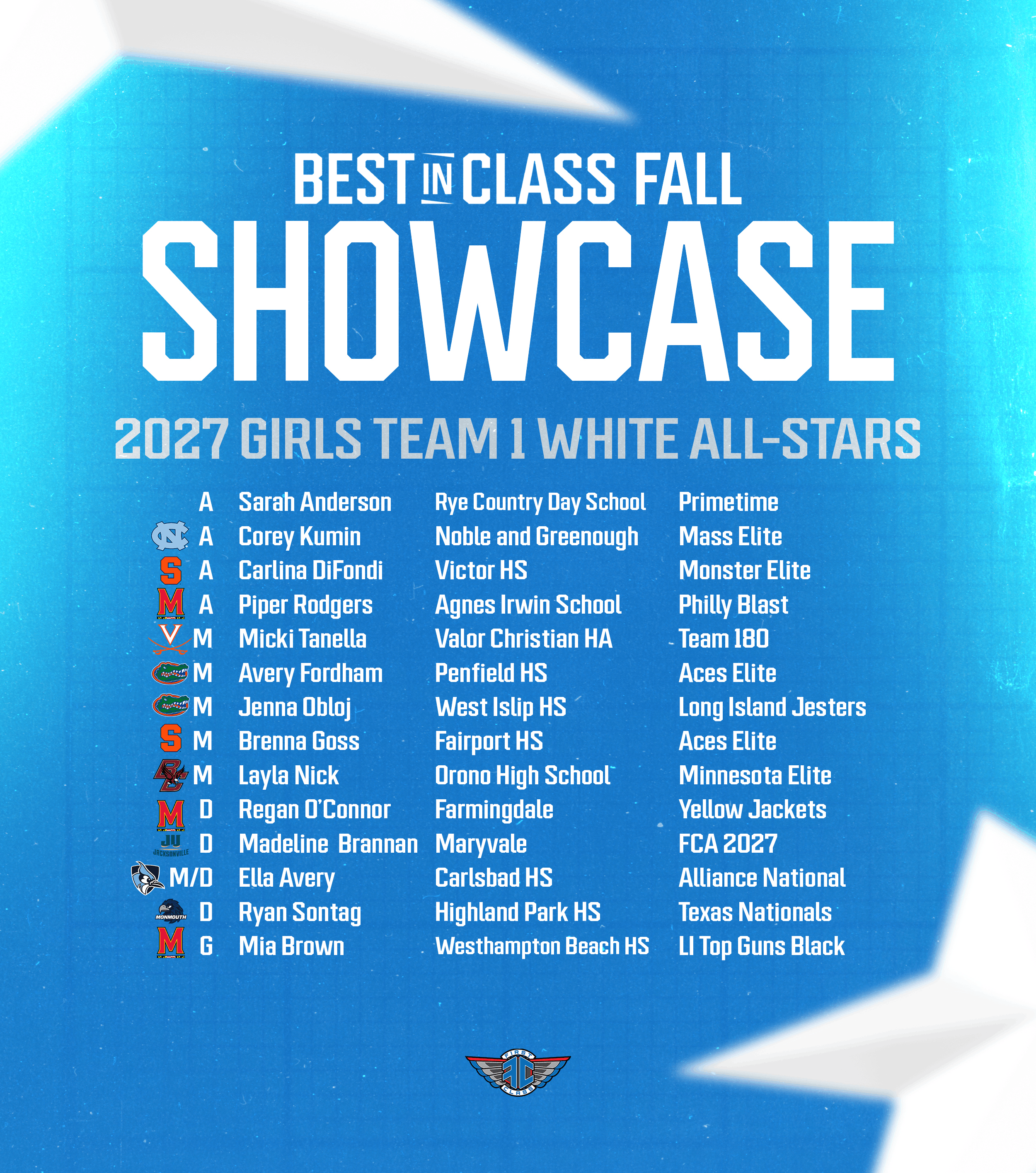 2027 Women White Fall Showcase All-Star Commitments (1)